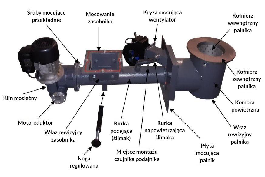 Podajnik ślimakowy